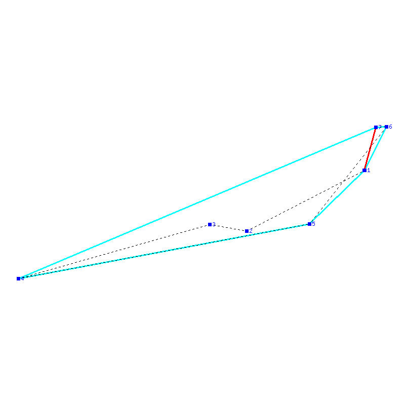 Flugauswertung